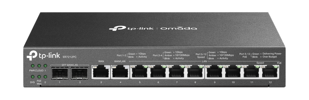 ROUTER VPN 8P GIGABIT POE+ 110W 3IN1 ROUTER,SWITCH POE+,CONTROLLER