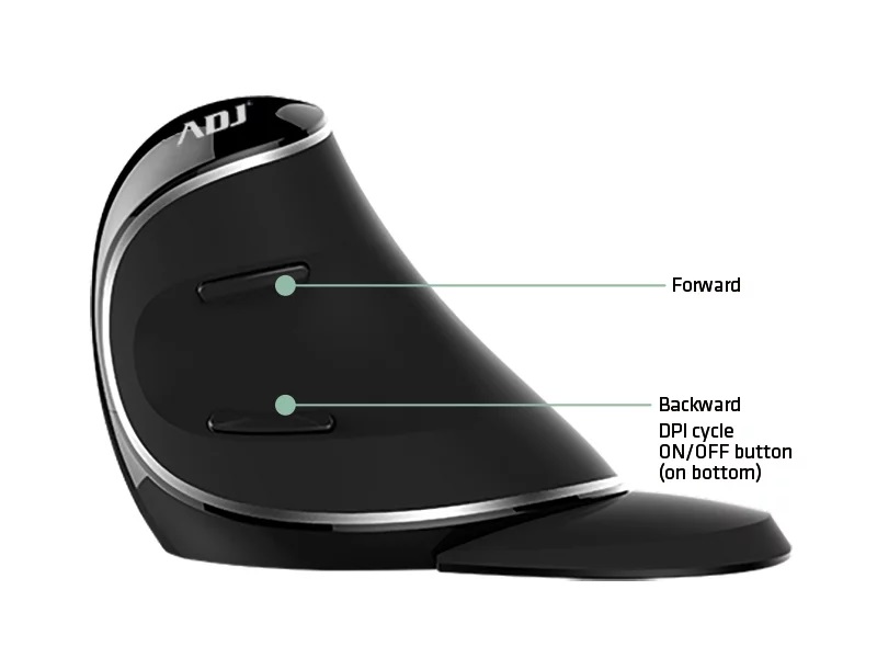 Mouse Verticale ergonomico Wireless Shark ADJ, design antiscivolo con rivestimento in gomma. Design con poggia polso removibile, per ridurre il dolore alla mano e al polso. Mini ricevitore USB presente nella parte inferiore del mouse. Colore Nero