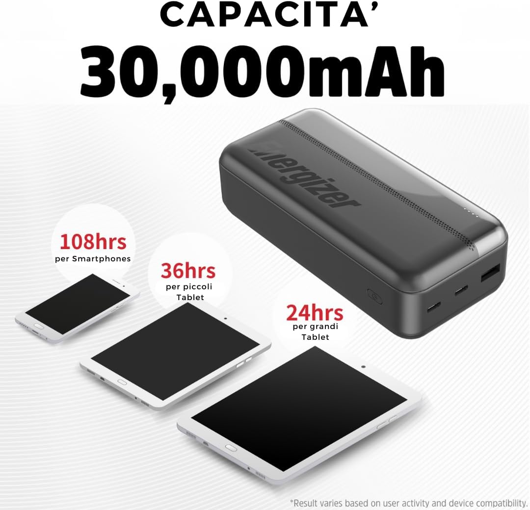 Power Bank Energizer da 30.000mah e 15watt con 3 uscite con PowerSafe