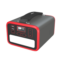PPS240W2
